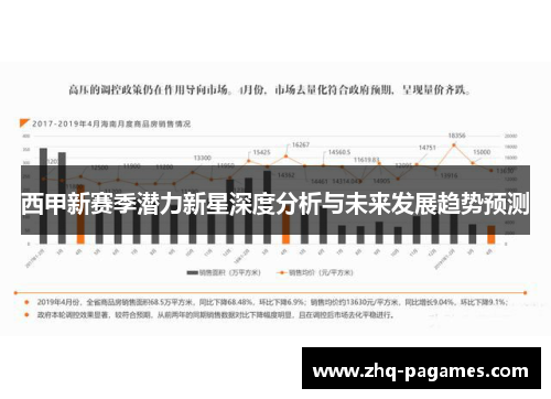 西甲新赛季潜力新星深度分析与未来发展趋势预测 西甲新赛季潜力新星深度分析与未来发展趋势预测