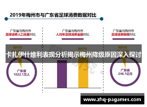 卡扎伊什维利表现分析揭示梅州降级原因深入探讨 卡扎伊什维利表现分析揭示梅州降级原因深入探讨