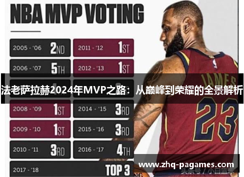 法老萨拉赫2024年MVP之路:从巅峰到荣耀的全景解析 法老萨拉赫2024年MVP之路:从巅峰到荣耀的全景解析