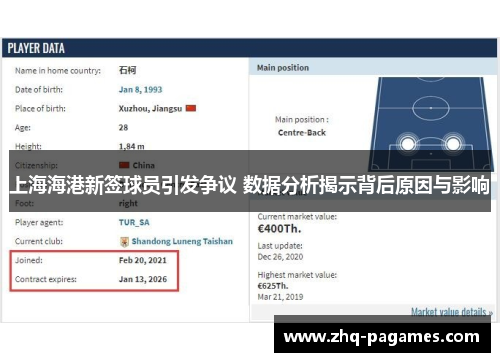 上海海港新签球员引发争议 数据分析揭示背后原因与影响 上海海港新签球员引发争议 数据分析揭示背后原因与影响