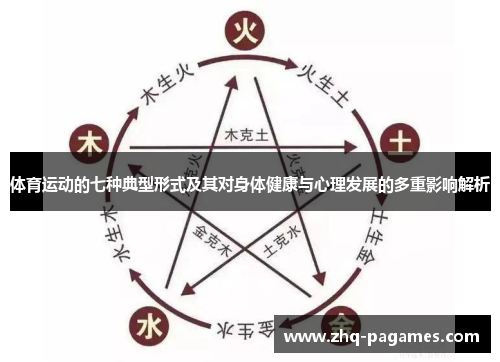 体育运动的七种典型形式及其对身体健康与心理发展的多重影响解析 体育运动的七种典型形式及其对身体健康与心理发展的多重影响解析