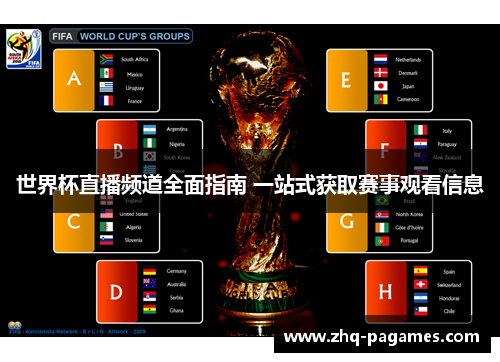 世界杯直播频道全面指南 一站式获取赛事观看信息