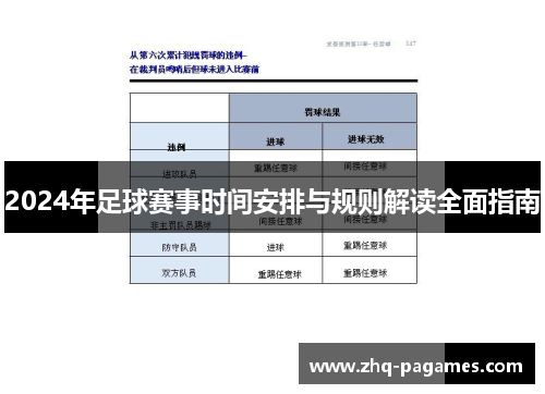 2024年足球赛事时间安排与规则解读全面指南 2024年足球赛事时间安排与规则解读全面指南