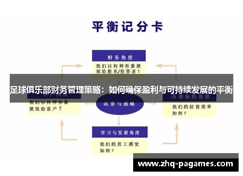 足球俱乐部财务管理策略:如何确保盈利与可持续发展的平衡 足球俱乐部财务管理策略:如何确保盈利与可持续发展的平衡