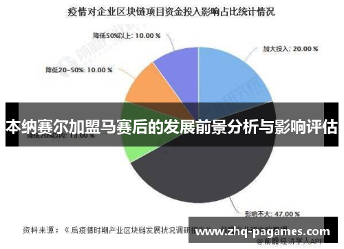 本纳赛尔加盟马赛后的发展前景分析与影响评估