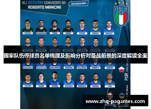 国家队伤停球员名单梳理及影响分析对备战前景的深度解读全面